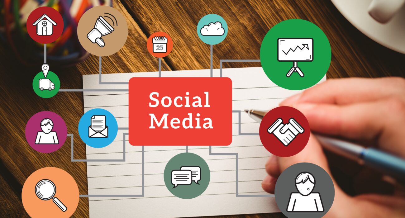 social media marketing companies